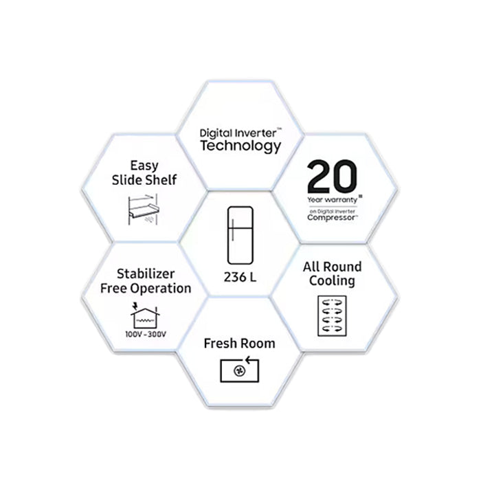 Samsung RT28 functions